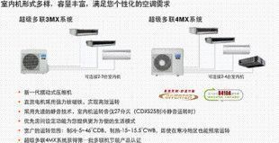 供应大金中央空调4MX无氟4匹冷暖型4MXS115EV2C一拖四_家用电器_世界工厂网中国产品信息库