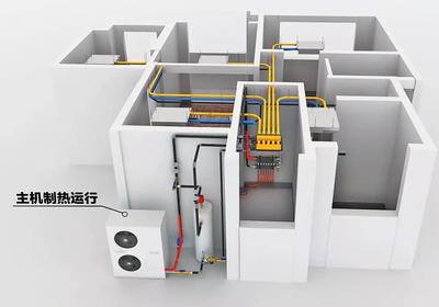 高档装修买水机!空气源热泵两联供引领&ldquo;第4代水系统中央空调&rdquo;